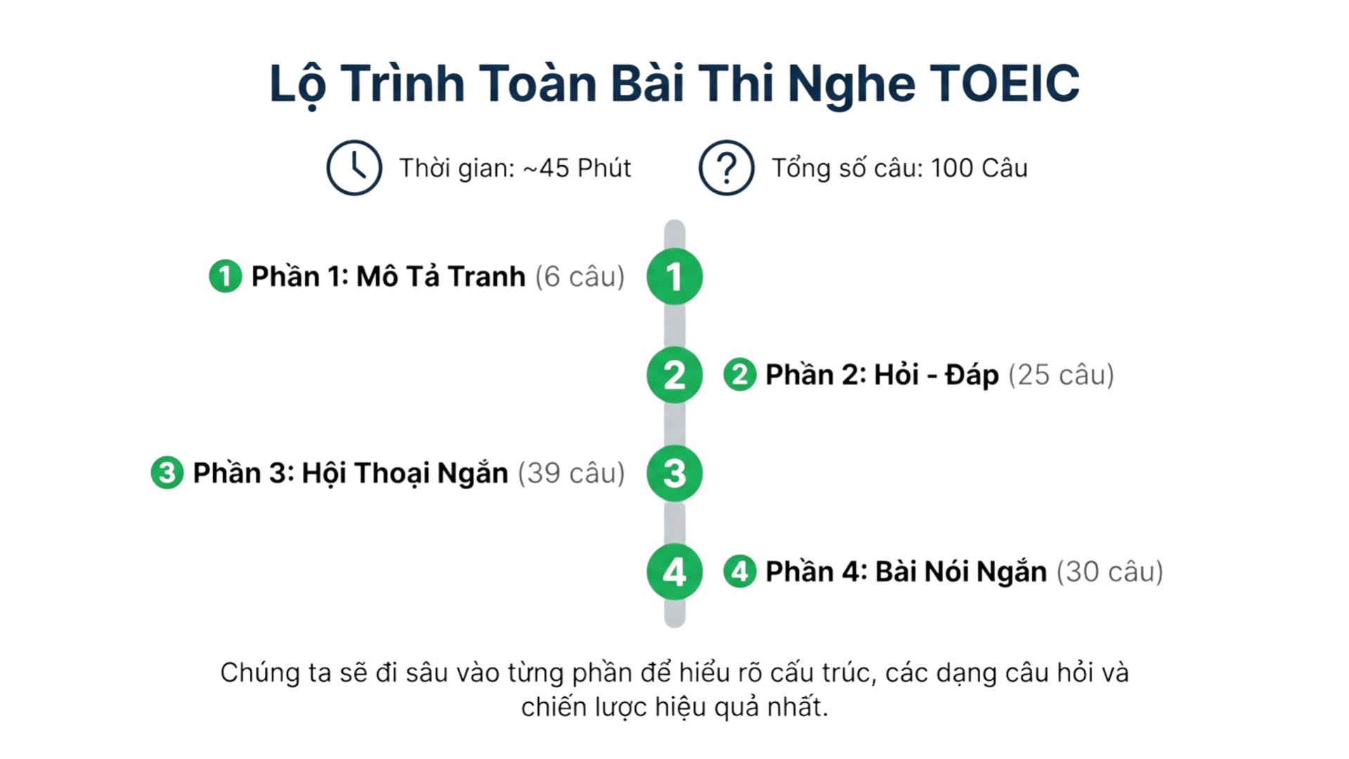 6 VỊ TR&Iacute; V&Agrave;NG CỦA T&Iacute;NH TỪ THƯỜNG GẶP TRONG ĐỀ THI TOEIC (2).jpg