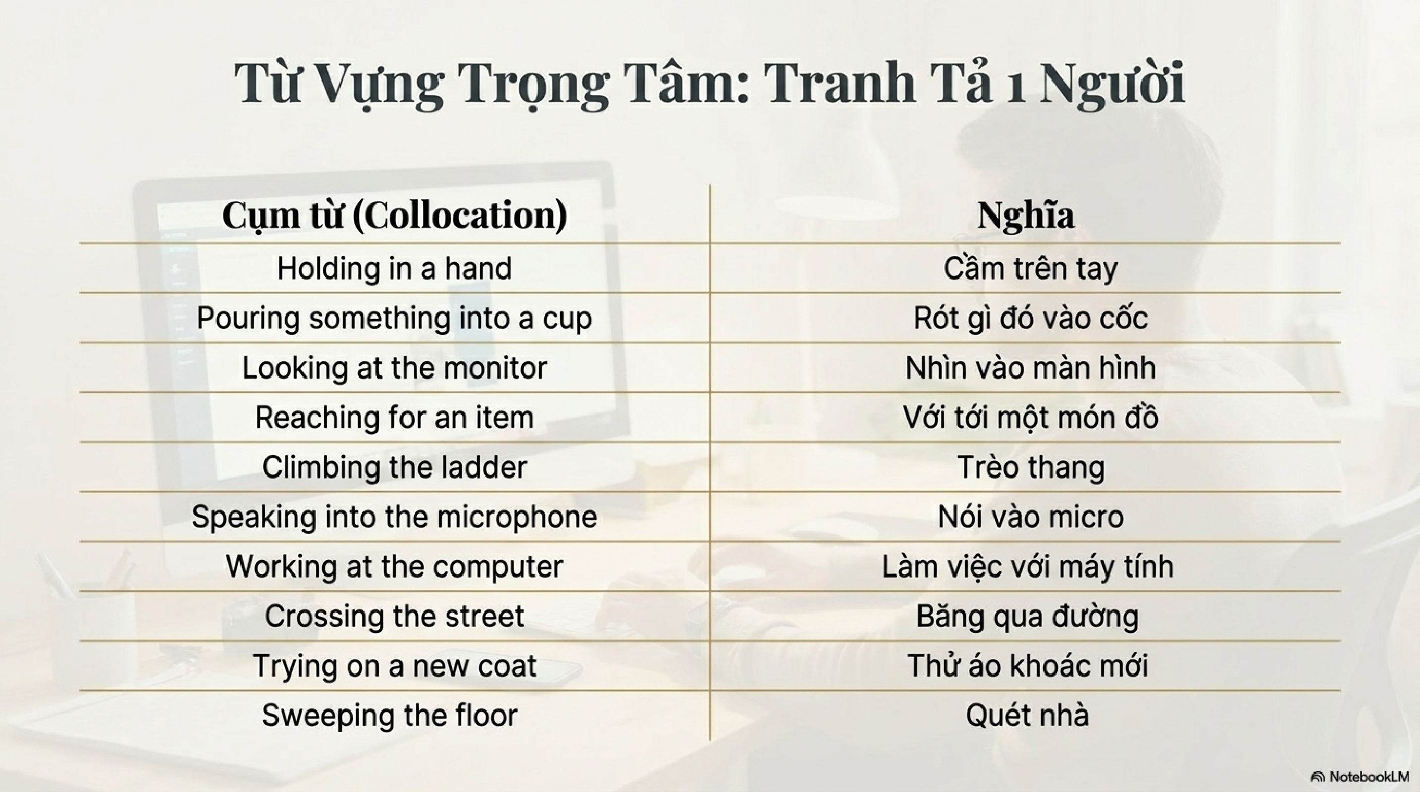 TOEIC_Part_1_Từ_Vựng_Phương_Ph&aacute;p_Tối_Ưu_page-0009.jpg